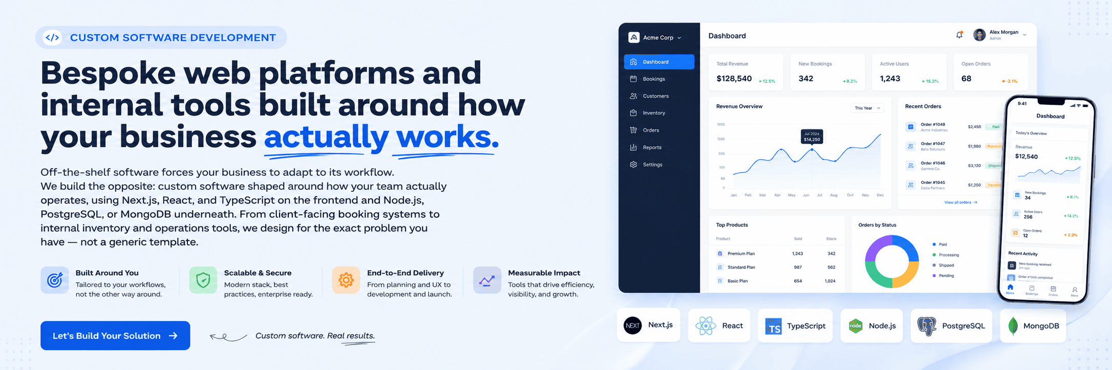 Custom Software Development banner