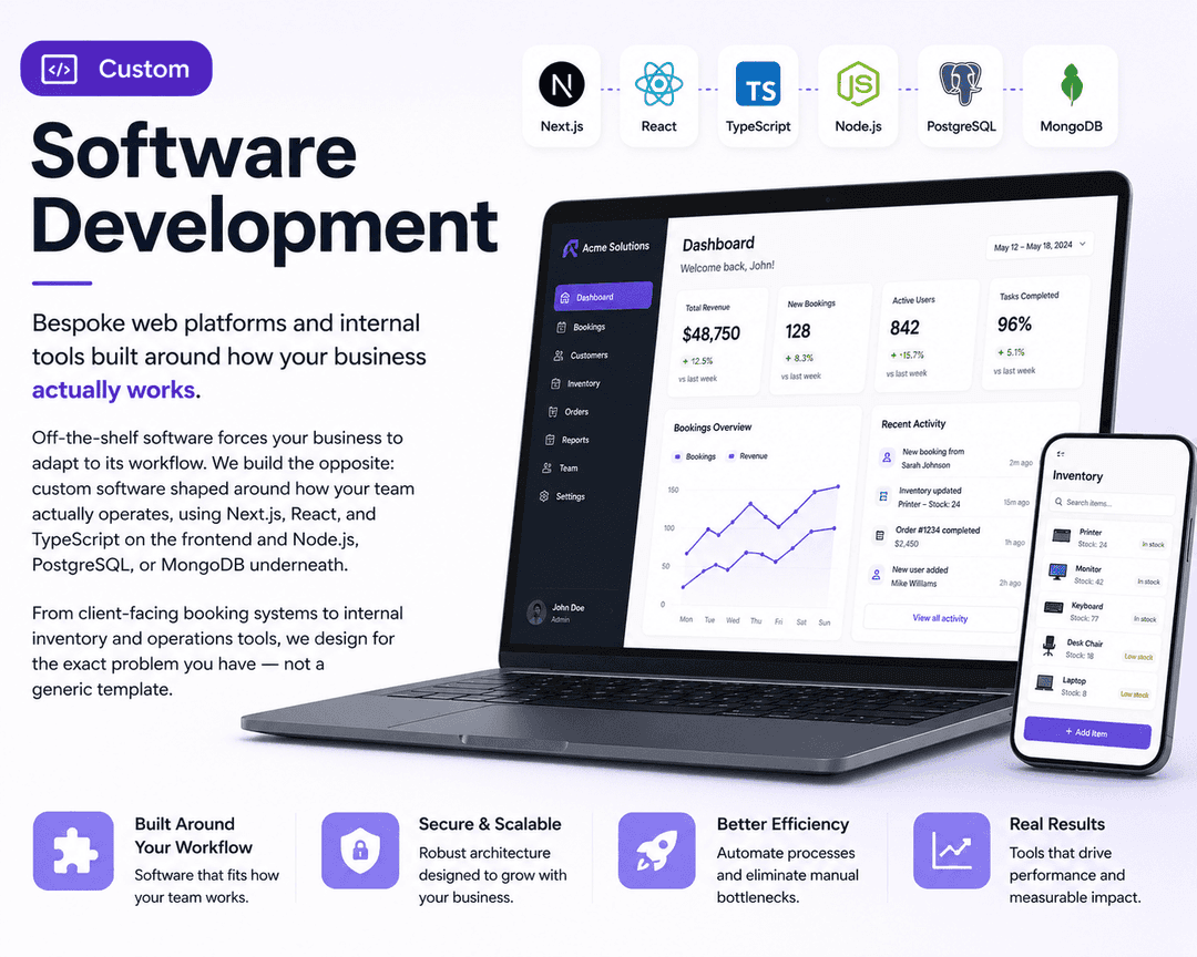 Business Software Solutions Partner