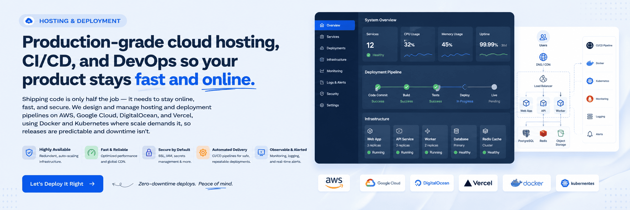 Hosting and Deployment banner