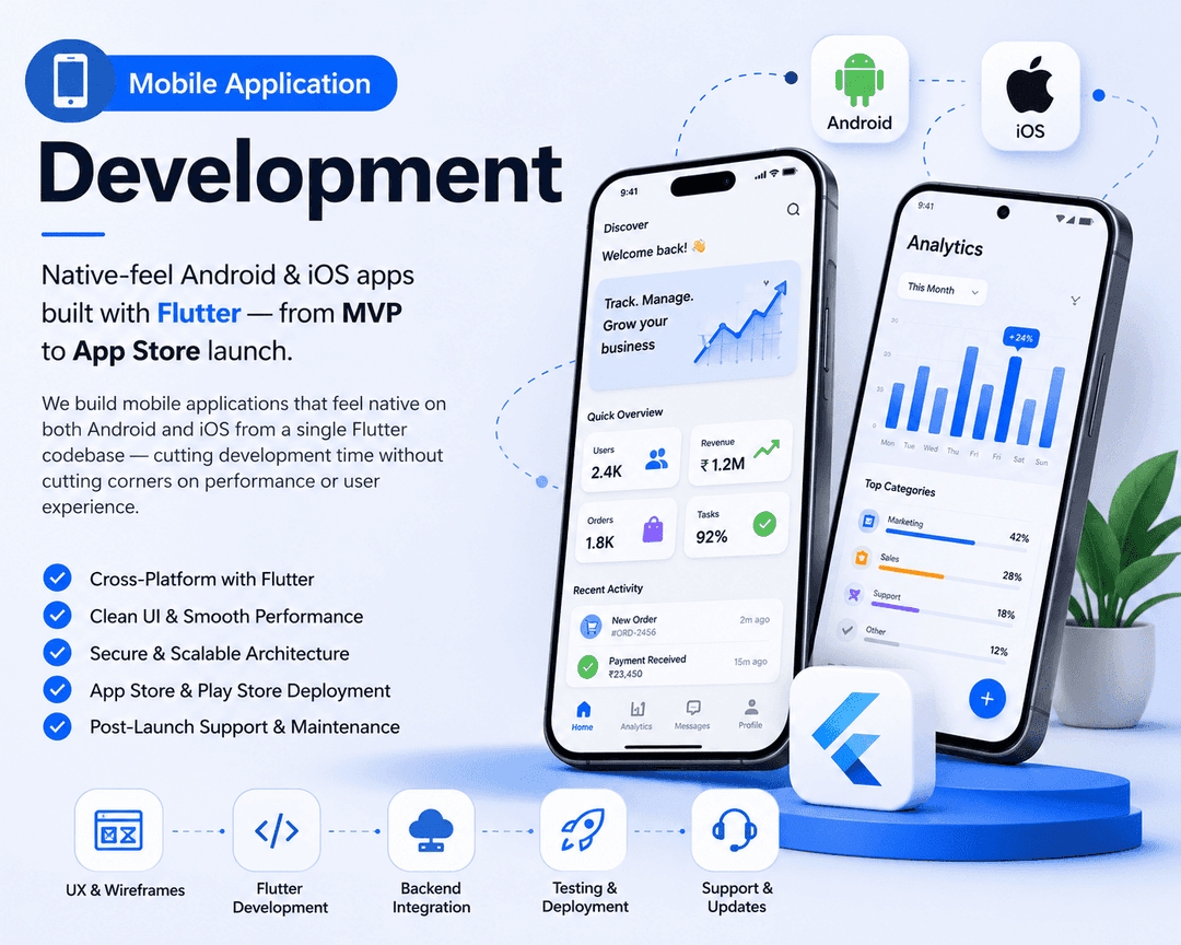 Product Launch Partner