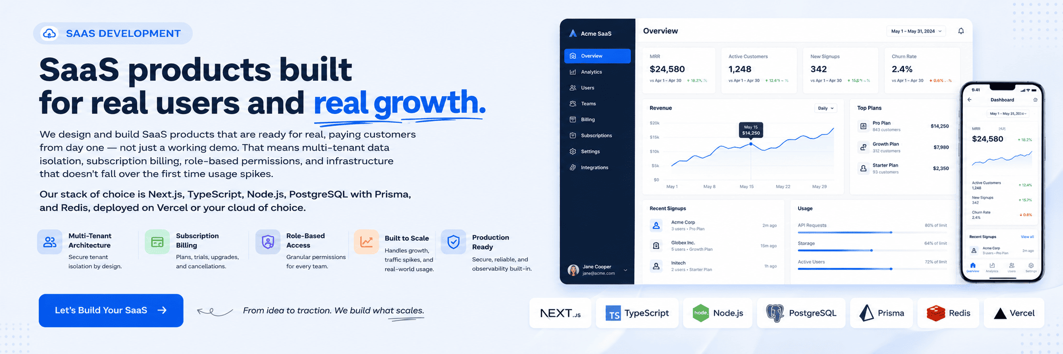 SaaS Development banner
