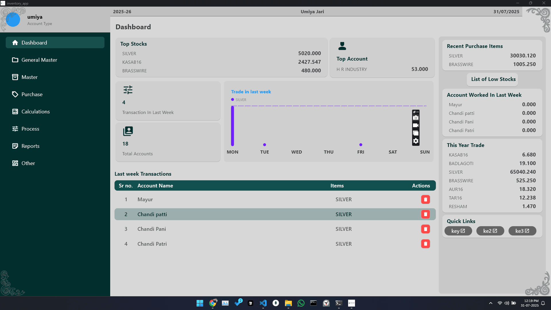 Umiya Jari Inventory System — Reports & Ledgers