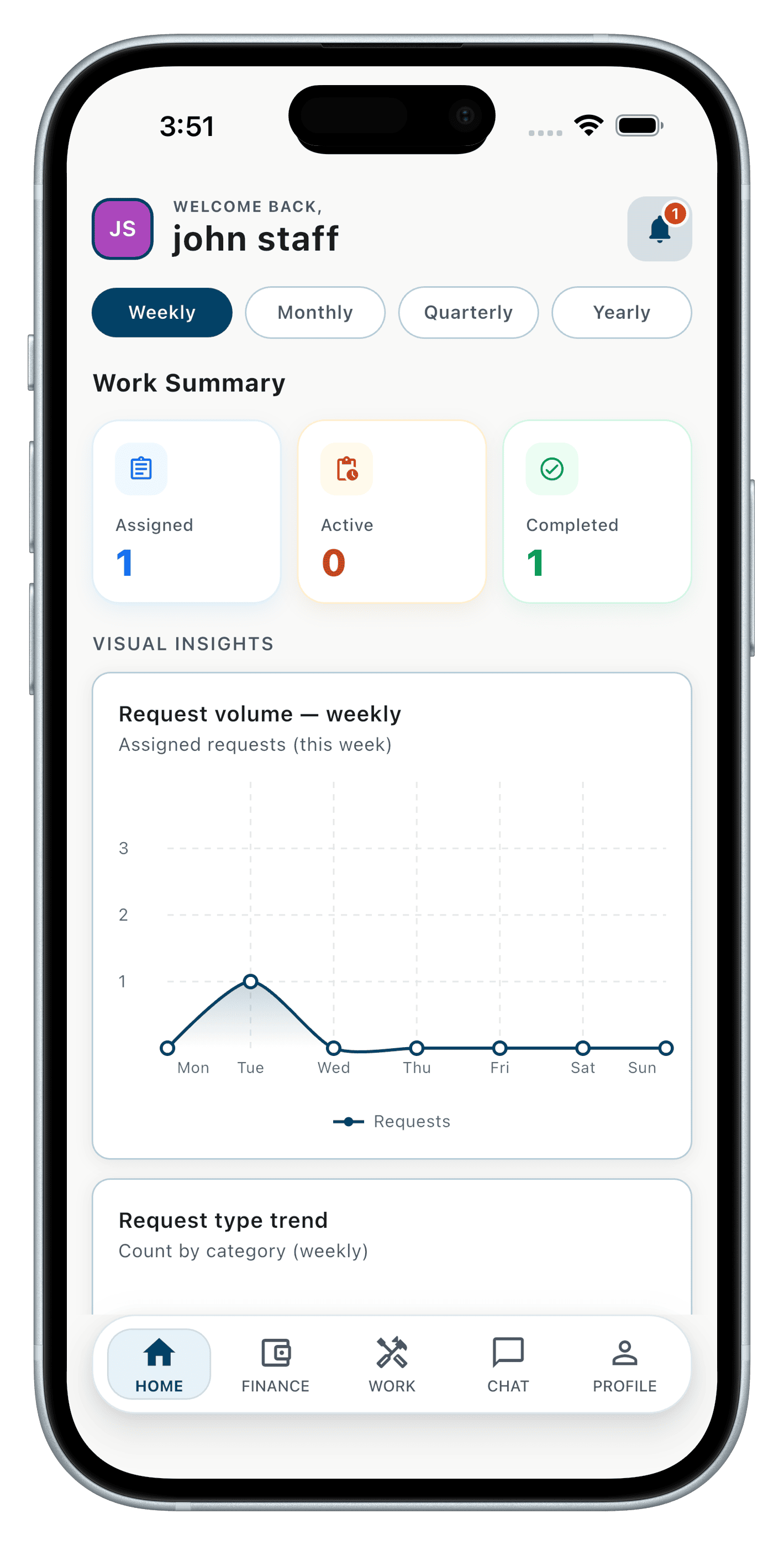 RentEra — Property Management Platform — 02 — Staff & Admin App