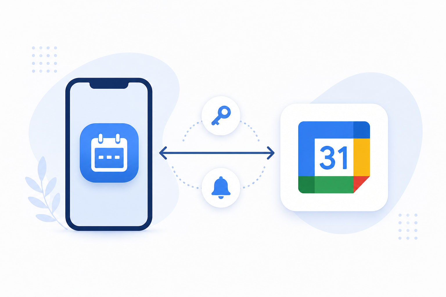 Diagram showing an app syncing events bidirectionally with Google Calendar through OAuth, webhooks, and sync tokens