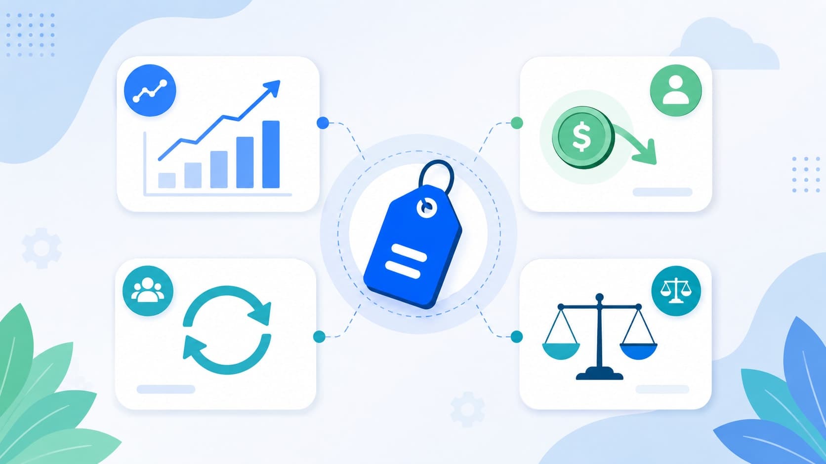 Illustration of a SaaS pricing dashboard showing ARPU, customer acquisition cost, retention curve, and break-even point converging into a single pricing decision