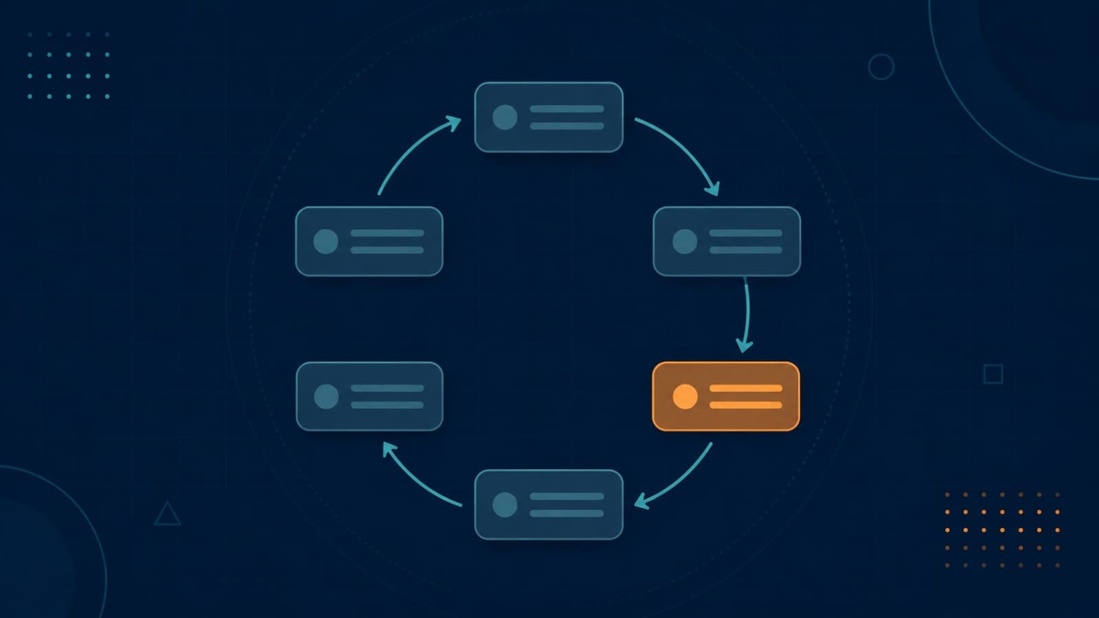 Illustration of a subscription state machine with trial, active, past due, and canceled states connected by arrows
